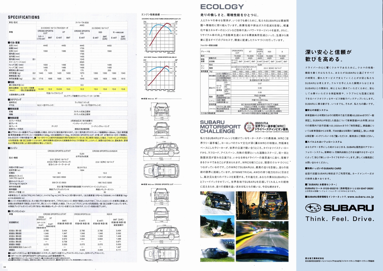 2004N2s tHX^[ V[Y J^O(19)